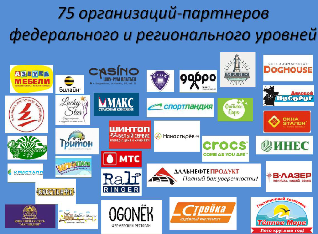 Карта профсоюза. Профсоюз профалмаз. Партнеры профсоюз дисконт. Партнеры профсоюза. Профсоюзная карта скидки.